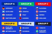 世界大赛上，法国只要小组赛对丹麦不败必夺冠的定律在22年作古｜欧洲杯｜阿根廷｜世界杯冠军_网易订阅