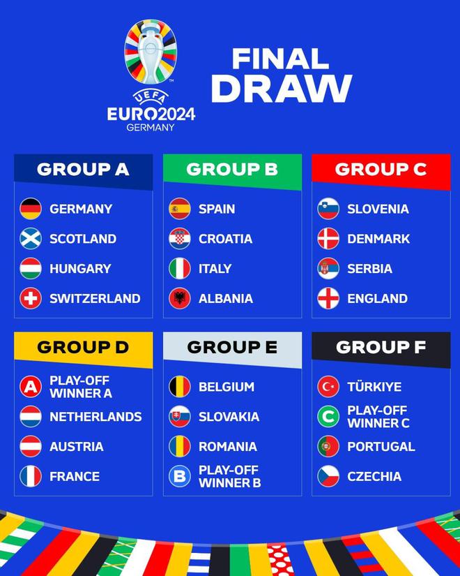 2024年欧洲杯赛程表·中国有限公司网站